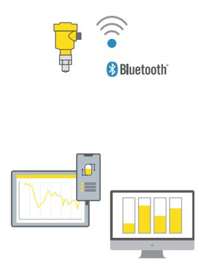 Doseren van melkpoeder